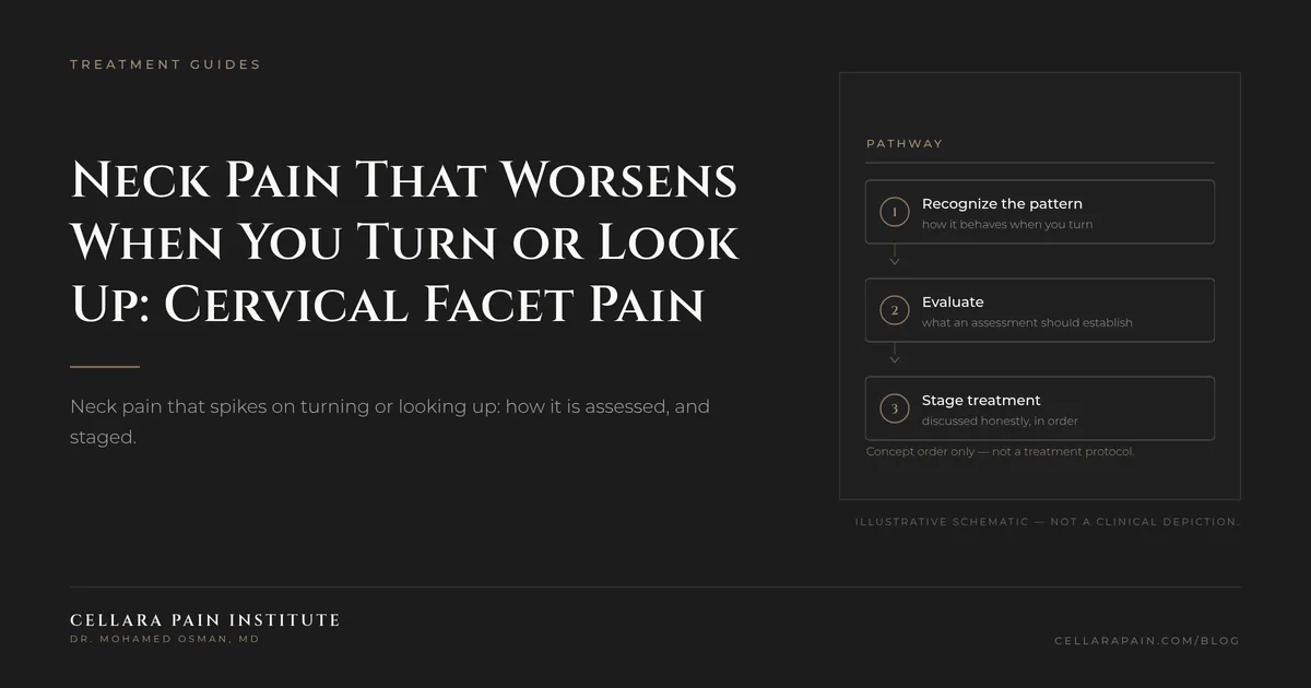 Cellara Journal hero graphic: Neck Pain That Worsens When You Turn or Look Up: Cervical Facet Pain.