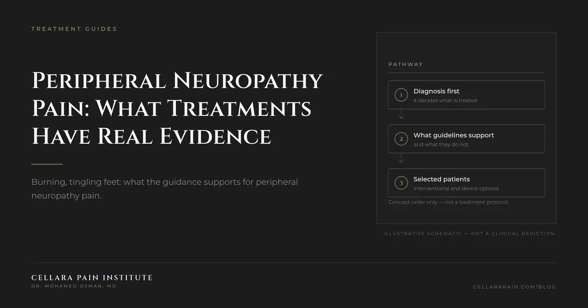 Cellara Journal hero graphic: Peripheral Neuropathy Pain: What Treatments Have Real Evidence.