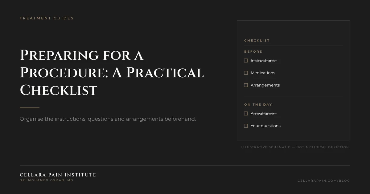 Cellara Journal hero graphic: Preparing for a Procedure: A Practical Checklist.