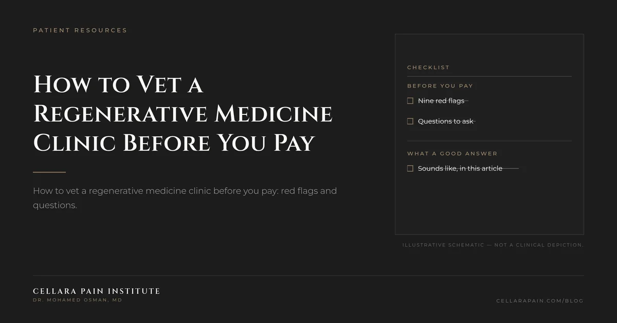 Cellara Journal hero graphic: How to Vet a Regenerative Medicine Clinic Before You Pay.